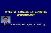 TYPES OF STUDIES IN DIABETES EPIDEMIOLOGY Nam-Ham Cho, Ajou University.