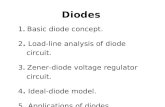 Diodes 1. Basic diode concept. 2. Load-line analysis of diode circuit. 3. Zener-diode voltage regulator circuit. 4. Ideal-diode model. 5. Applications.