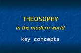THEOSOPHY in the modern world key concepts. Key Concepts of Theosophy Origins........Everything in the universe originates from one boundless, eternal,