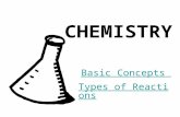 CHEMISTRY Basic Concepts Types of Reactions. A world of atoms 2,400 years ago, Democritus proposed That the world is made of atoms. The word atom is Greek.
