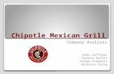 Chipotle Mexican Grill Company Analysis James Gaffigan Zachary Hylton Jordan Schwartz Nicholas Pycha.