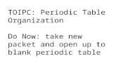TOIPC: Periodic Table Organization Do Now: take new packet and open up to blank periodic table.