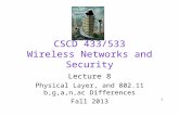 1 CSCD 433/533 Wireless Networks and Security Lecture 8 Physical Layer, and 802.11 b,g,a,n,ac Differences Fall 2013.