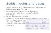 Solids, liquids and gases Solids, liquids, and gases are held together by intermolecular forces. Intermolecular forces occur between molecules, not within.