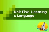 Unit Five Learning a Language. ★ Part I Listening and Speaking Activities ★ Part II Reading Comprehension and Language Activities ★ Part III Extended.