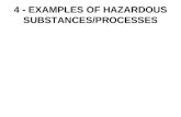 4 - EXAMPLES OF HAZARDOUS SUBSTANCES/PROCESSES. SILICA Crystalline silica or quartz (SiO 2 ) is the most widely occurring of all minerals and it is found.