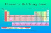 Elements Matching Game Image source: U.S. Geological Survey, .