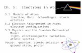 Ch. 5: Electrons in Atoms 5.1 Models of Atoms timeline, Bohr, Schrodinger, atomic orbitals 5.2 Electron Arrangement in Atoms electron configurations 5.3.