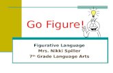 Go Figure! Figurative Language Mrs. Nikki Spiller 7 th Grade Language Arts.