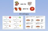 Analogy. How things are alike or related Recognizing and using analogies are very important skills. Analogies help you learn new things and think about.