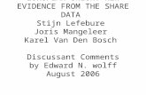ELDERLY PROSPERITY AND HOMEOWNERSHIP IN THE EUROPEAN UNION: NEW EVIDENCE FROM THE SHARE DATA Stijn Lefebure Joris Mangeleer Karel Van Den Bosch Discussant.