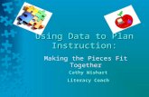 Using Data to Plan Instruction: Making the Pieces Fit Together Cathy Wishart Literacy Coach.