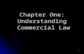 Chapter One: Understanding Commercial Law 1. Law Merchant: Medieval Medieval Europe Europe Evelved  Common usages Evelved  Common usages 2.