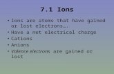7.1 Ions Ions are atoms that have gained or lost electrons…. Have a net electrical charge Cations Anions Valence electrons are gained or lost.