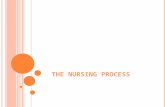 THE NURSING PROCESS.  “Nursing is the diagnosis and treatment of human response to actual or potential health problems” (ANA, 1980). Thus how the client.