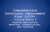 Comprehensive Continuous Improvement Plan(CCIP) Training Module 5 Funding Application Workflow, Communication, and Tracking.