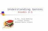 Understanding Genres Grades 3-5 By Mrs. Paula McMullen Library Teacher Norwood Public Schools.