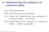 Statistical Modelling Chapter VI 1 VI. Determining the analysis of variance table VI.AThe procedure VI.B The Latin square example VI.C Rules for determining.