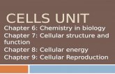 CELLS UNIT Chapter 6: Chemistry in biology Chapter 7: Cellular structure and function Chapter 8: Cellular energy Chapter 9: Cellular Reproduction.