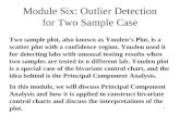 1 Module Six: Outlier Detection for Two Sample Case Two sample plot, also known as Youden’s Plot, is a scatter plot with a confidence region. Youden used.