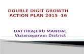 DATTIRAJERU MANDAL Vizianagaram District. MANDAL PROFILE DATTIRAJERU.