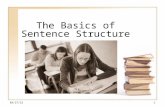 8/28/20151 The Basics of Sentence Structure. 8/28/20152 What is a sentence? In linguistics, a sentence is a unit of language, characterized in most languages.