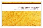 Indicator Matrix A Tool to Monitor Local Level SPF SIG Activities.