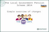 The Local Government Pension Scheme 2014 Simple overview of changes.