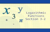 Logarithmic Functions Section 3-2 Copyright © by Houghton Mifflin Company, Inc. All rights reserved. 2 Definition: Logarithmic Function For x  0 and.