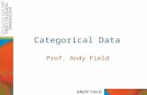Categorical Data Prof. Andy Field. Slide 2 Aims Categorical Data –Contingency Tables –Chi-Square test –Likelihood Ratio –Odds Ratio Loglinear Models –Theory.