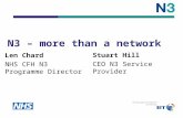 Stuart Hill CEO N3 Service Provider N3 – more than a network Len Chard NHS CFH N3 Programme Director.