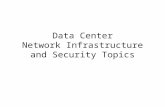 Data Center Network Infrastructure and Security Topics.