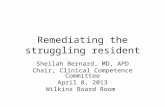 Remediating the struggling resident Sheilah Bernard, MD, APD Chair, Clinical Competence Committee April 8, 2013 Wilkins Board Room.