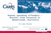 Repeat speeding offenders – Results from research in Queensland, Australia Dr Judy Fleiter CRICOS No. 00213J Department of Transport, Finland 5 June 2012.
