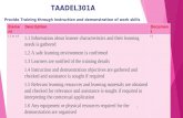 TAADEL301A Provide Training through instruction and demonstration of work skills ElementDescriptionDocument 1.1 to 1.6 1.1 Information about learner characteristics.