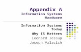 Appendix A Information Systems Hardware Information Systems Today Why IS Matters Leonard Jessup Joseph Valacich.