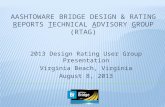 2013 Design Rating User Group Presentation Virginia Beach, Virginia August 8, 2013.