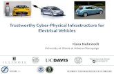 | 1 Trustworthy Cyber-Physical Infrastructure for Electrical Vehicles Klara Nahrstedt University of Illinois at Urbana-Champaign.