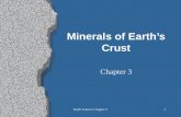 Earth Science Chapter 31 Minerals of Earth’s Crust Chapter 3.