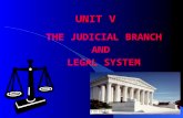 UNIT V THE JUDICIAL BRANCH AND LEGAL SYSTEM. I. Laws A.Types 1.Statutory Law 2.Common Law/Precedent 3.Administrative Law 4.Constitutional Law B.The Need.