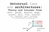 Universal laws and architectures: Theory and lessons from nets, grids, brains, bugs, planes, docs, fire, fashion, art, turbulence, music, buildings, cities,