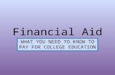 Financial Aid. YOU WILL LEARN ABOUT…. MAKING TIMELINES AND DEADLINES FASFA DOCUMENTS NEEDED PIN NUMBER ELIGBILITY LOANS, GRANTS, SCHOLARSHIPS OTHER RESOURCES.