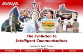 © 2006 Avaya Inc. All rights reserved. The Evolution to Intelligent Communications Lawrence Byrd, Avaya 25 January 2006 H.323 SIP SIMPLE Web Services SOAP.