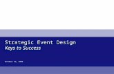 Strategic Event Design Keys to Success October 22, 2008.