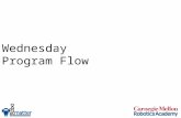 Wednesday Program Flow. Program Flow Robots are often asked to perform highly repetitive tasks. Programmers can take advantage of this fact by writing.