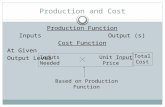Production and Cost Production Function Inputs Output (s) Cost Function At Given Output Level Inputs Unit Input Needed Price Based on Production Function.