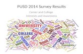 PUSD 2014 Survey Results Career and College Interests and Awareness.