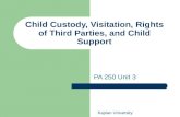 Kaplan University Child Custody, Visitation, Rights of Third Parties, and Child Support PA 250 Unit 3.