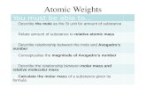 Atomic Weights You must be able to… · Describe the mole as the SI unit for amount of substance · Relate amount of substance to relative atomic mass ·