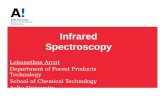 Infrared Spectroscopy Lokanathan Arcot Department of Forest Products Technology School of Chemical Technology Aalto University.